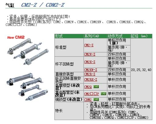 CDM2KB32-100AZ-XC6快速報價