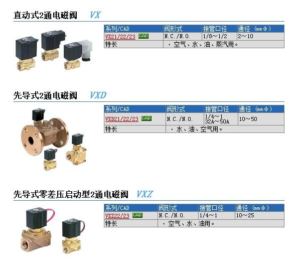 VCW31-5G-10-03N-A-F快速報價