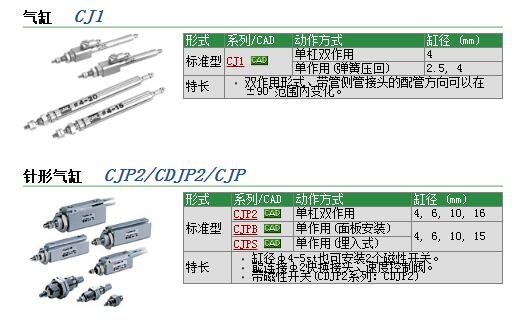 CJP2B16-30D-B快速報(bào)價(jià)