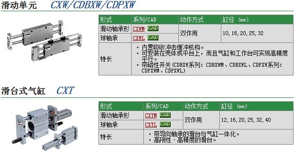 CXWL32-50R快速報(bào)價(jià)