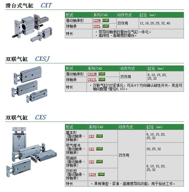 CXSJL10-10快速報(bào)價(jià)