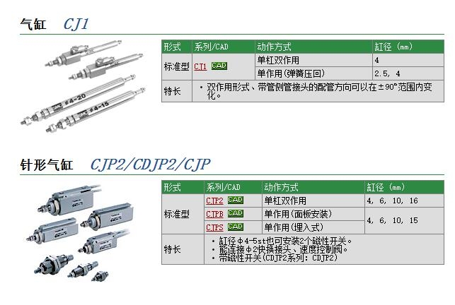 CJ1B15-15S快速報(bào)價(jià)