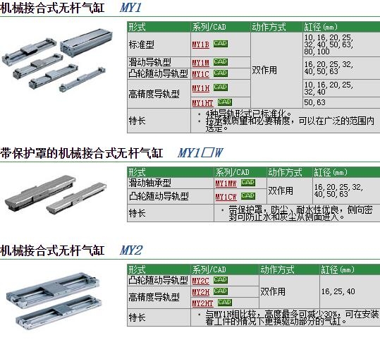 MY1C25G-400L快速報(bào)價(jià)