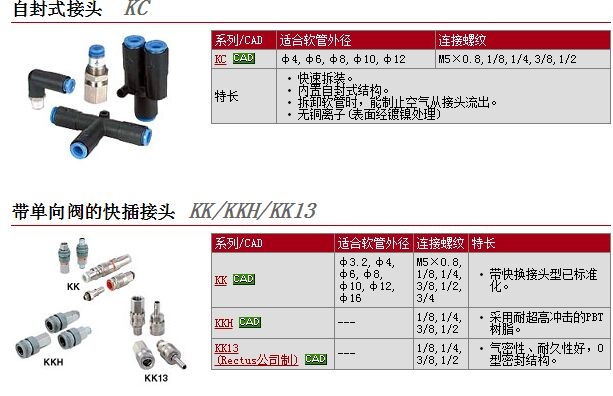 KK130L-03MS快速報價