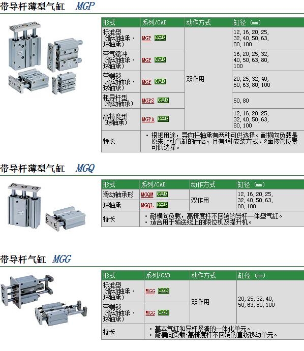 MGPL25-90-XB10快速報(bào)價(jià)