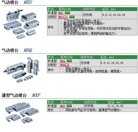 MXQ6L-40ASP快速報價