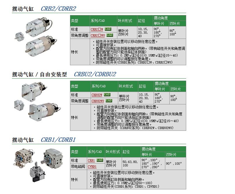 CRB1BW15-90D快速報價