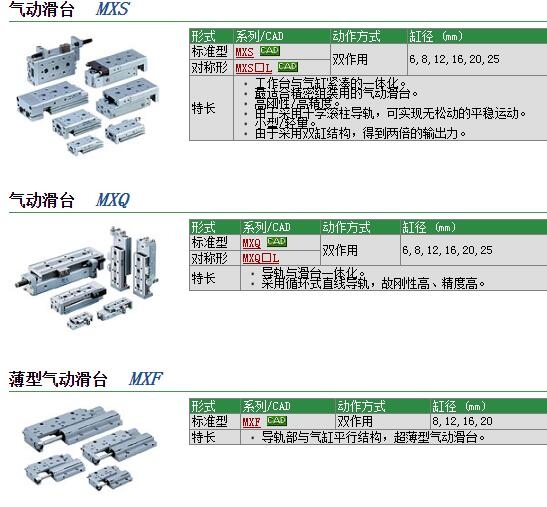 MXS6-10-X42快速報價