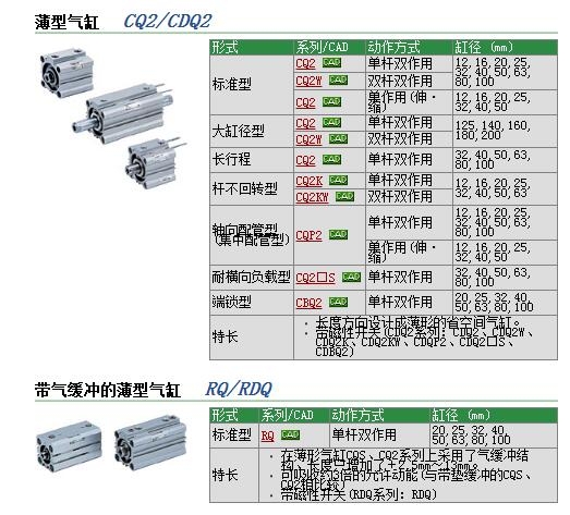 CQ2WB40TF-10DZ快速報(bào)價(jià)