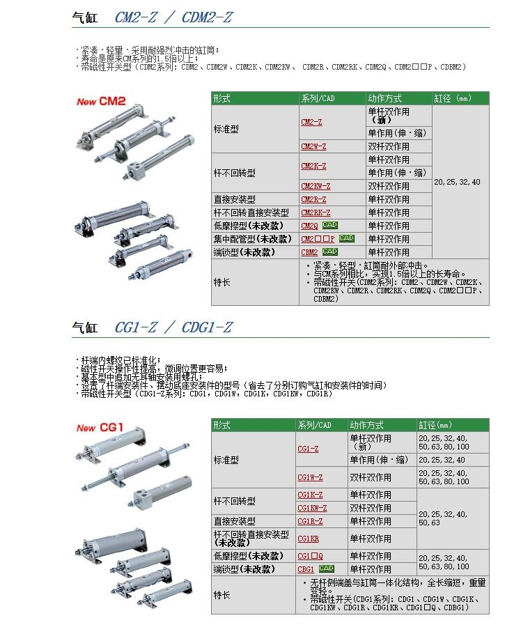 CM2E20-110A快速報(bào)價(jià)