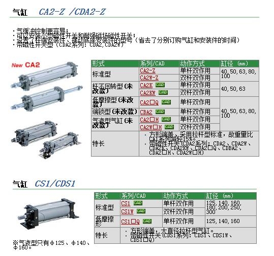 CDA2B40-230快速報價