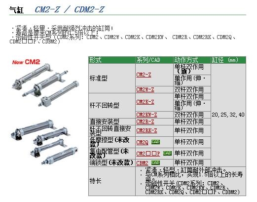 CDM2BZ20-25T快速報(bào)價