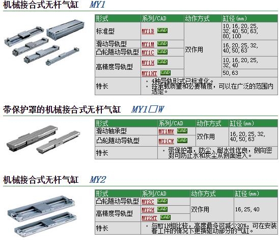 MY1C40-800L快速報(bào)價(jià)