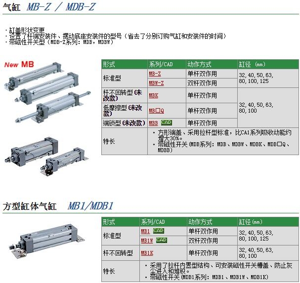 MDBB40-40+40-XC10快速報價