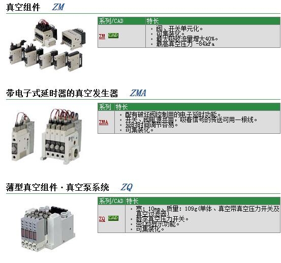 ZM-FCA-0快速報(bào)價(jià)