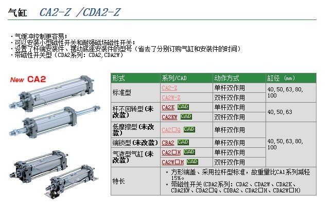 CA1BN40-160快速報價