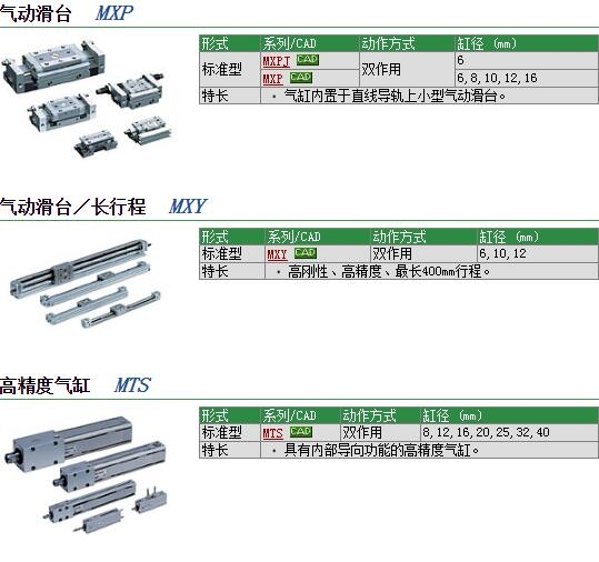 MXY6-50快速報(bào)價(jià)