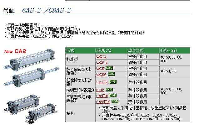 CDA2B63-480Z快速報價