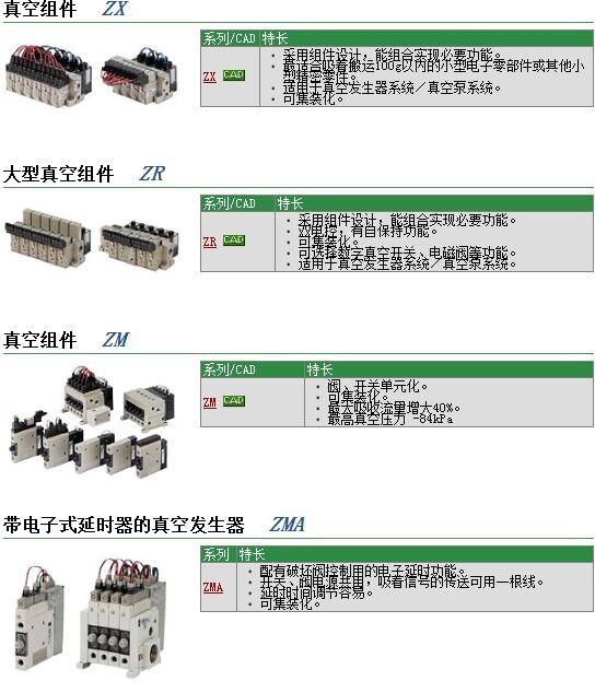 ZX1102-K15L-F快速報(bào)價(jià)