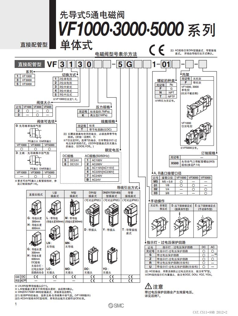 VF5220-3D1-03快速報價