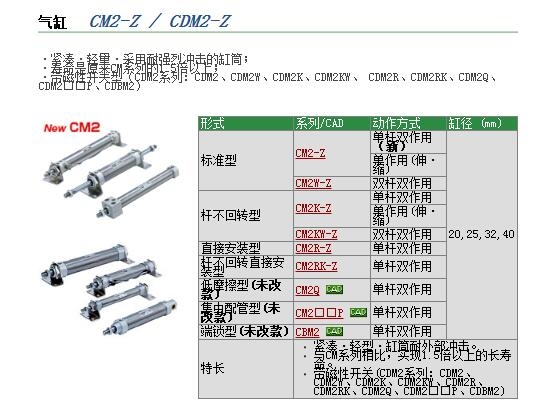 CM2B20-170快速報(bào)價(jià)