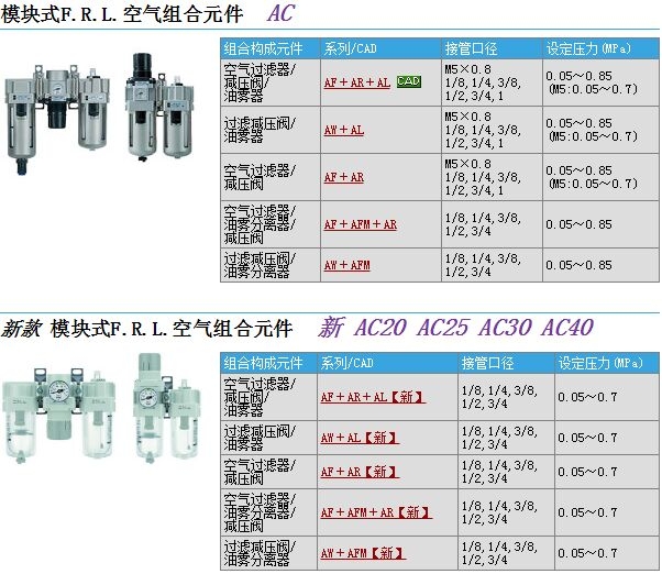 AC30-02D-T-R-B快速報(bào)價(jià)