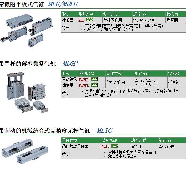 ML1C25G-400快速報(bào)價(jià)