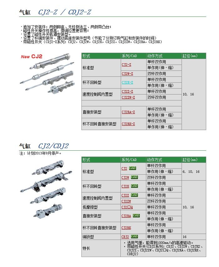 CJ2WB10-45Z快速報(bào)價(jià)