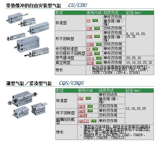 CQSB20C-P2637-XC10快速報價