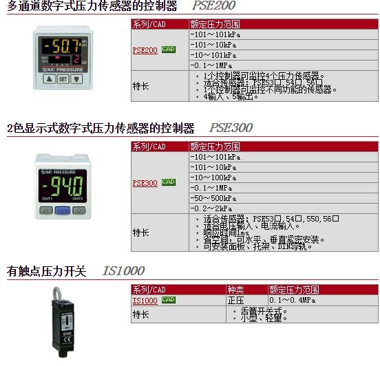 PSE300-MLC快速報(bào)價(jià)