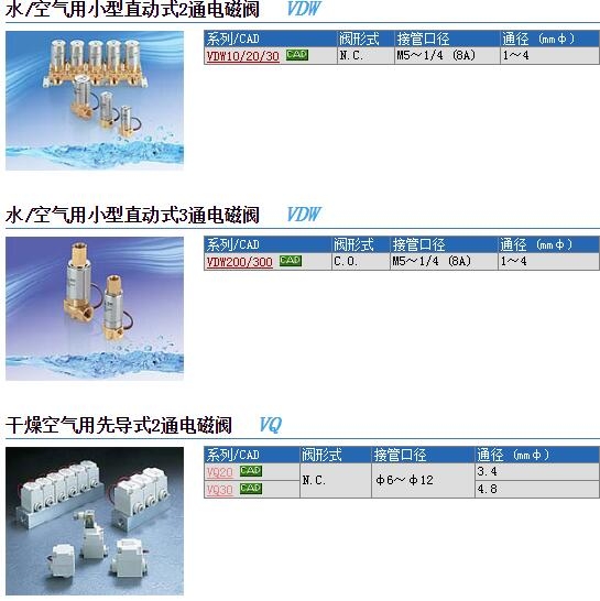 VDW21-5G-3-01快速報(bào)價(jià)