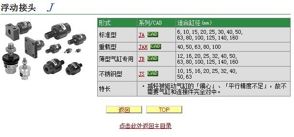 JB63-10-150快速報價