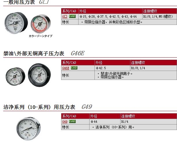 G36-10-N01快速報(bào)價(jià)