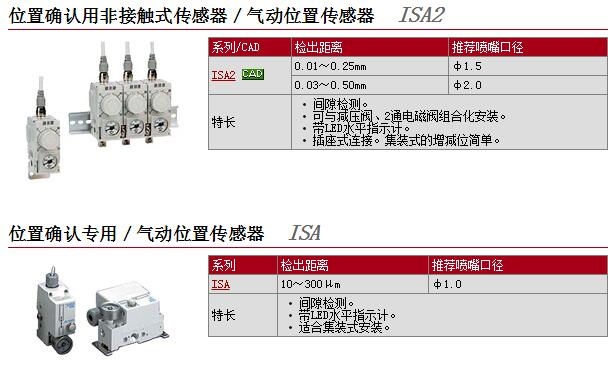 ISA2-HE41P快速報(bào)價(jià)