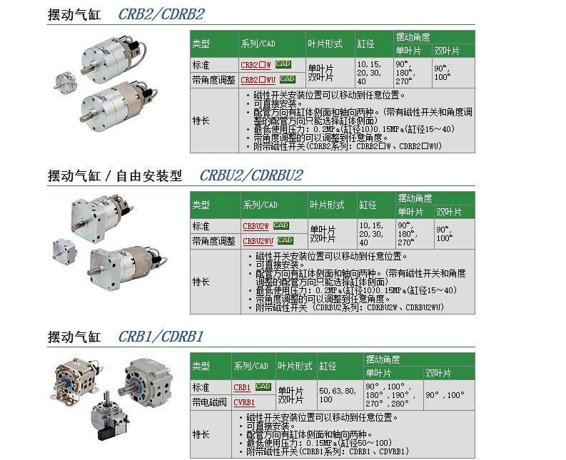 CDRQ2BS30-180C快速報(bào)價(jià)