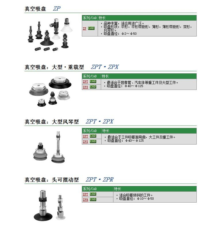 ZPT50UN-B8快速報(bào)價(jià)