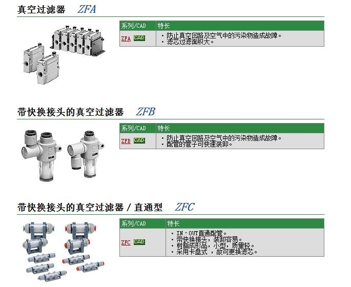 ZFA100-01快速報價