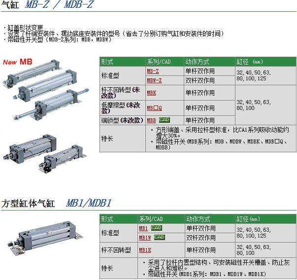 MDBB125-150快速報(bào)價(jià)