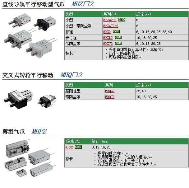 MHZL2-16D快速報(bào)價(jià)