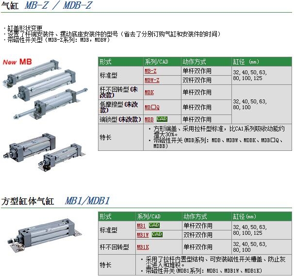 MDBB32-150Z-A93L快速報(bào)價(jià)