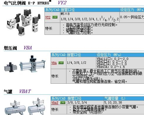 VY1500-10快速報價