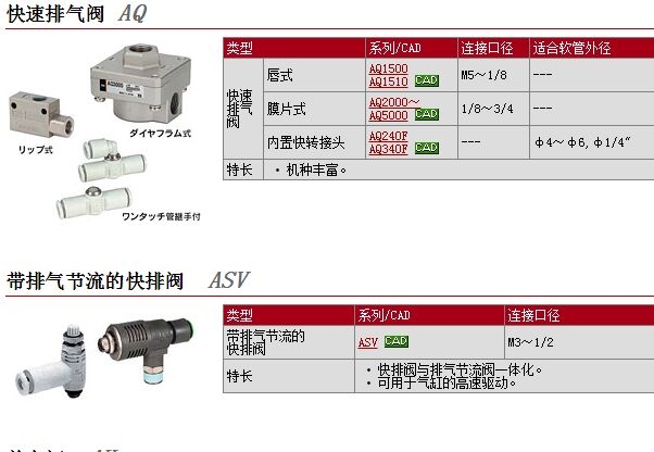 ASV310F-01-06S快速報(bào)價(jià)