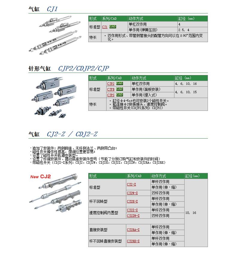 CJ2D16-25快速報(bào)價(jià)