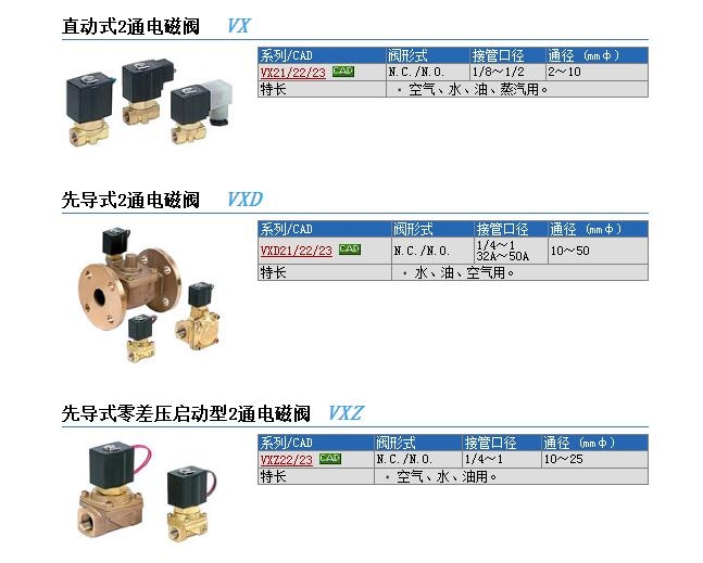 VX2360-04-4D快速報(bào)價(jià)