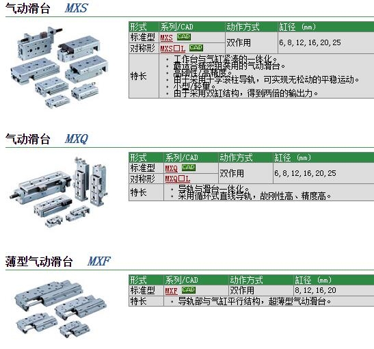 MXQ20-10Z快速報價