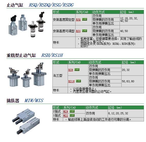 RSDG50-25DL快速報價