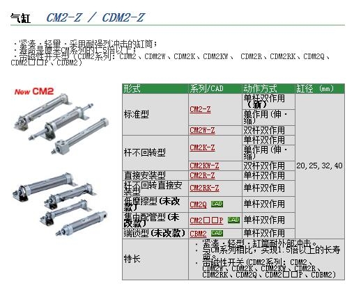 CDM2RA40-10A快速報價