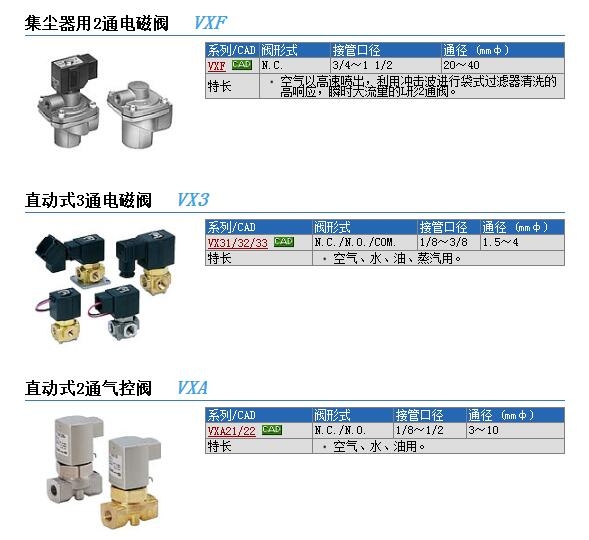 VXA3244V-02-B快速報(bào)價(jià)