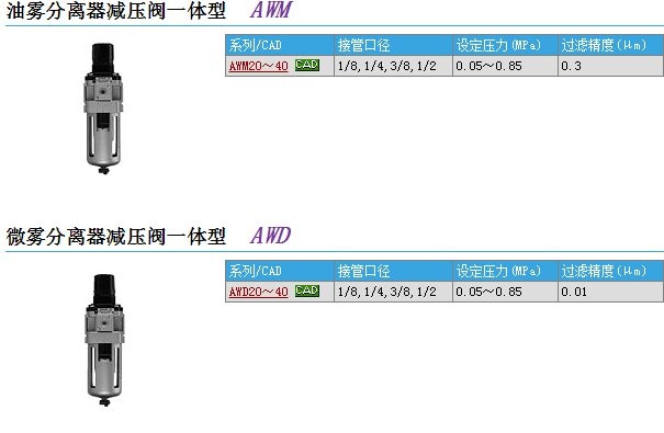 AWM20-N02C-C快速報價