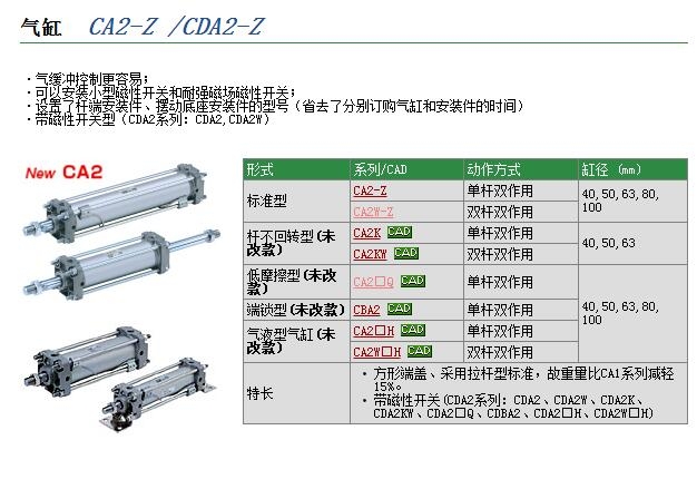 CDA1BN63-250快速報價